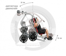 Жим от груди HOIST Roc-It Line Plate-Loaded RPL-5301