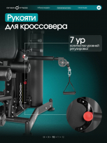 Силовой комплекс OXYGEN FITNESS Iron Pro