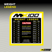 Гантели наборные MX SELECT Evo Contoured Dumbbells MX70-100